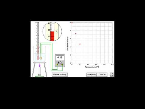 How a thermistor works. BASICS GCSE