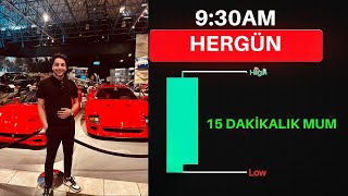 Bu 15 Dakikalık Mum Bütün Hayatını Değiştirecek!