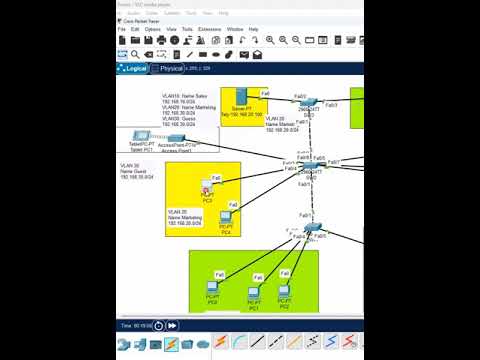 Basic VLAN Lab in Packet Tracer CCNA lab #cisconetworks #networksimulation #ciscoccnp