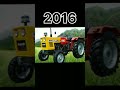 Evolution Of HMT Shorts Viral Trending
