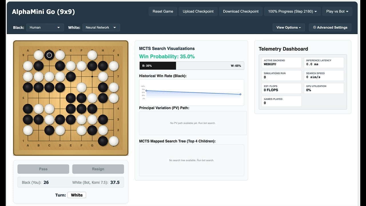 AlphaZero built by Antigravity.