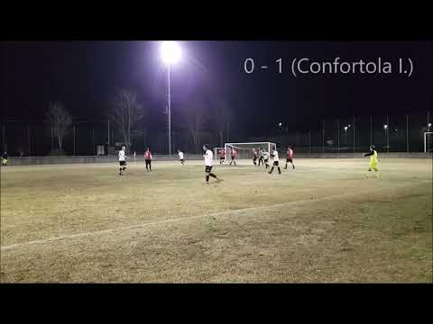 Lombardia - Amatori CSI Calcio a 7 Promozione Sondrio Unico G13 - Grosso Impianti vs Scacchi Matti