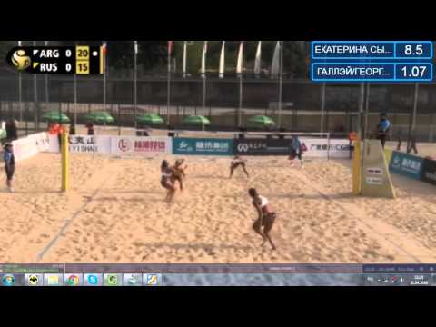 FUZHOU OPEN 2016 Gallay/Klug ARG -Abalakina/Syrtseva RUS, 21.04.16