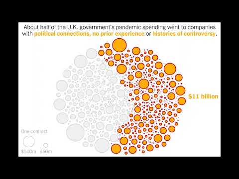 Pandemic Profiteering with Richard Brooks