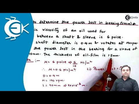 Problem to determine the power lost in the bearing (Sleeve)