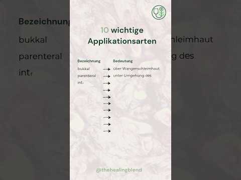 10 Applikationsarten – kompakt erklärt. Perfekt zum Lernen für Klinik, Pflege oder Pharma! #medizin
