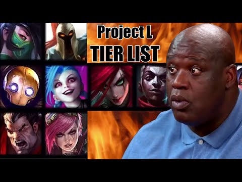 PROJECT L TIER LIST DAY -1,000,000  (very accurate)