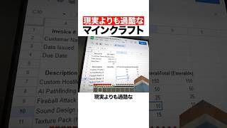 現実よりも過酷なマインクラフト