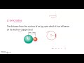 4 KU UG S1 Revision Representative Elements