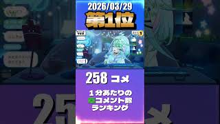3/29 草コメント数ランキング第1位 #水宮枢 0時間3分ごろ