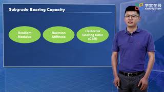 5 Chapter 3 Subgrade Soils and Pavement Materials
