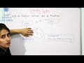 Introduction To Operating System And Its Functions Operating System Lecture 1