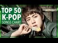 TOP 50 K POP SONGS CHART FEBRUARY 2017 WEEK 4