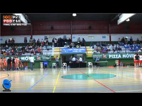 F4 ¨PIZZA MOVIL¨1ª DIVISIÓN INFÁNTIL MASCULINA BASQUET COR - PBB