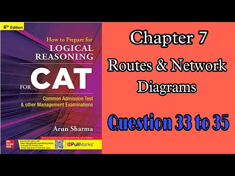Routes and Network Diagrams| Question 33-35 | logical reasoning| CAT| Arun Sharma