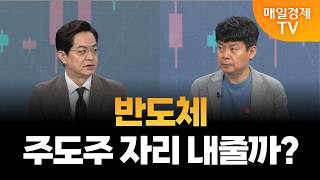 [마켓 진단] 오늘 장 금융주 강세 이유는? / 김민수 레몬리서치 대표