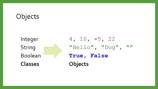 Download the video "Classes and Objects"