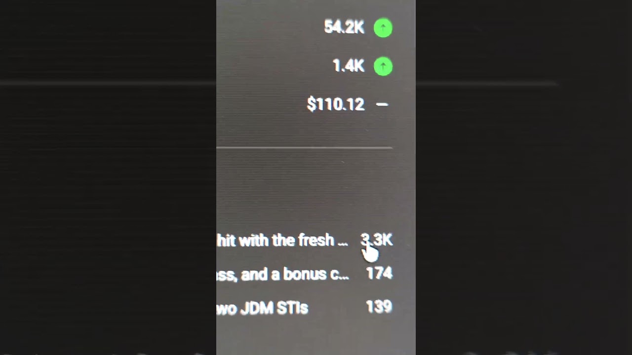 Here's to 20k... and making .25 cents an hour for the effort 👌