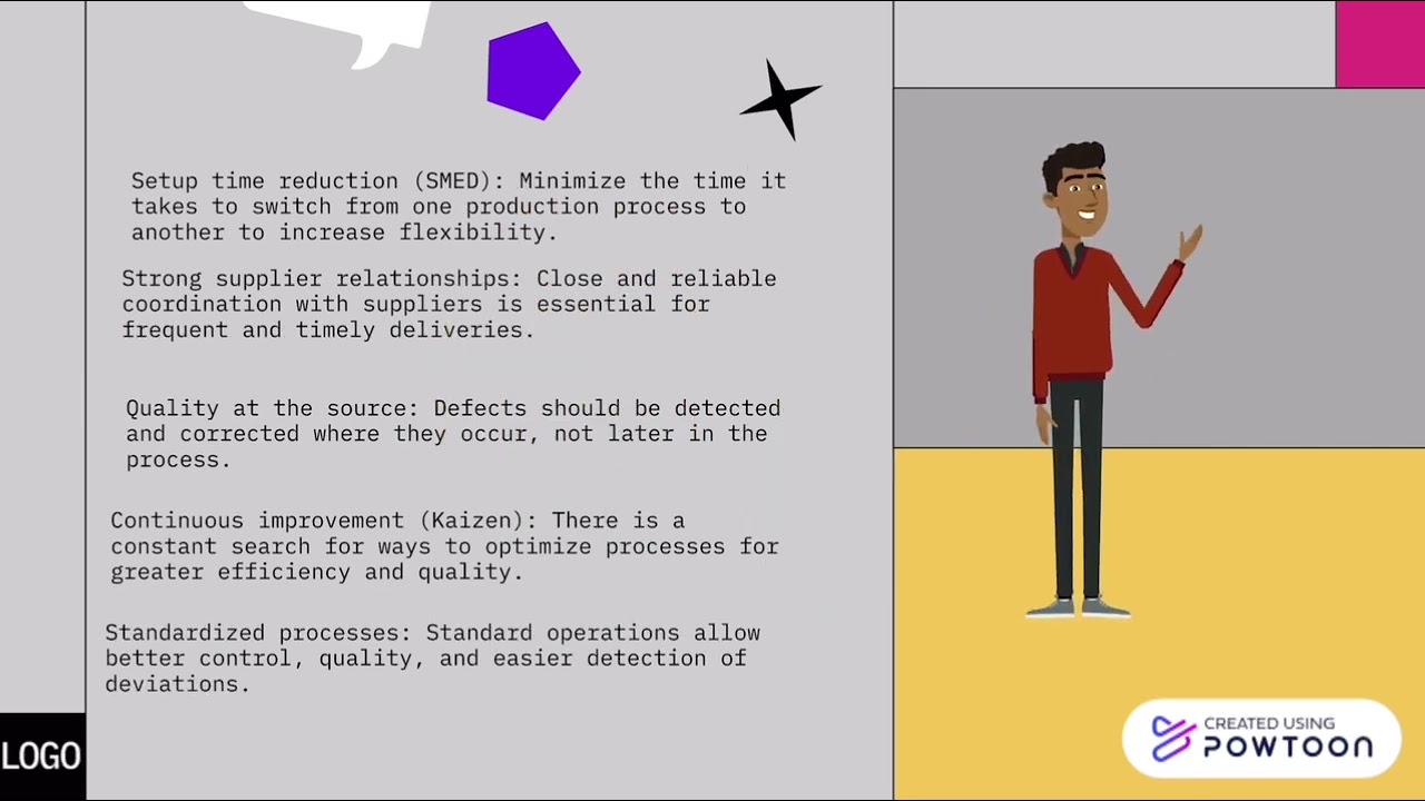 Just-In-Time (JIT) - Animated Video - Team 1