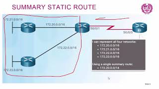 CCNA2 Chapter2