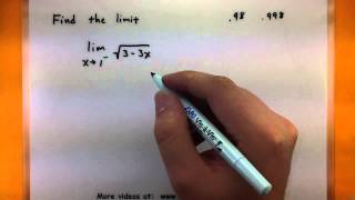 Calculus - How to find the value of a one sided limit using the equation