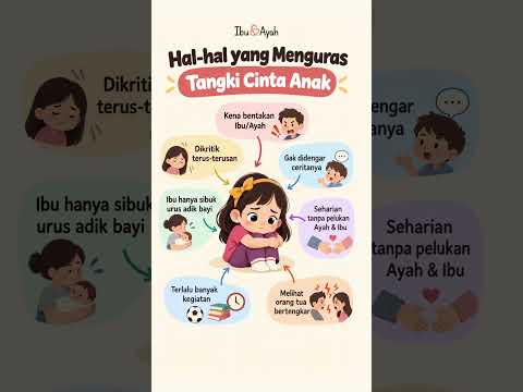 Hal yang Bisa Menguras Rasa Aman dan Dicintai pada Anak #ibudanayah