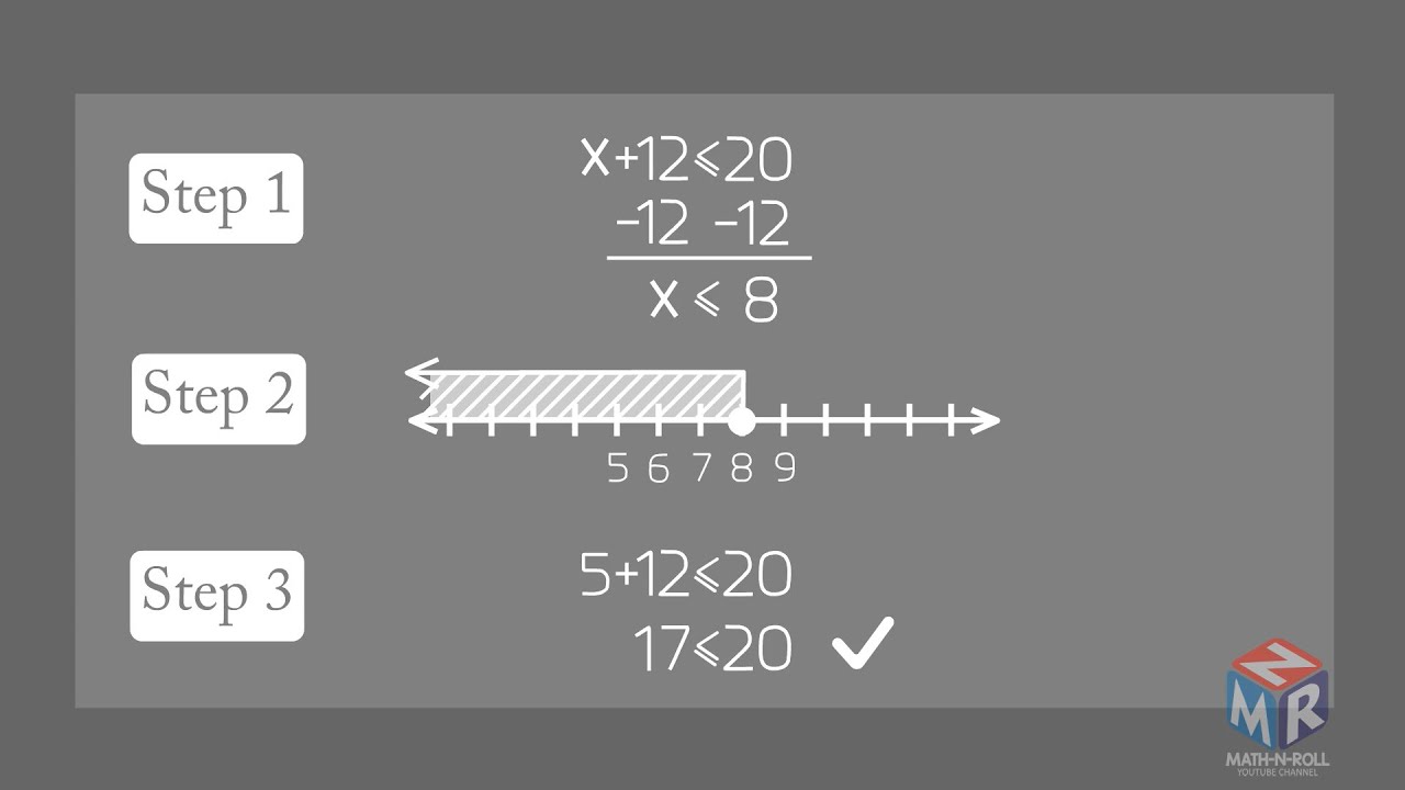 Solving inequalities involving addition and subtraction @MATHNROLL