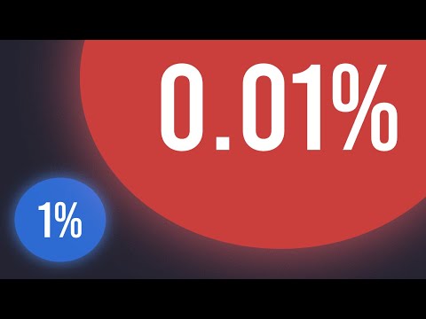 Competition at the Top is INSANE