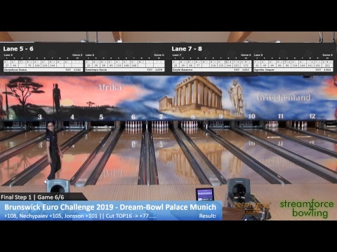 download lagu mp3 mp4 Brunswick Euro Challenge 2019, download lagu Brunswick Euro Challenge 2019 gratis, unduh video klip Brunswick Euro Challenge 2019