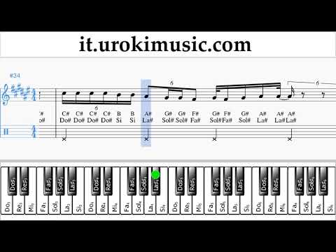 Corso di Pianoforte (mano destra) Ozuna x Romeo Santos - El Farsante Remix Tablature Tab um-i276
