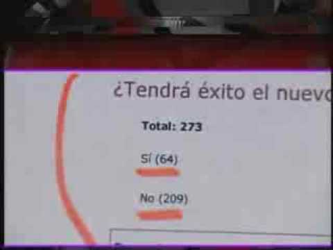 SuperXclusivo 4/13/10 - La gente no quiere a Hector Marcano