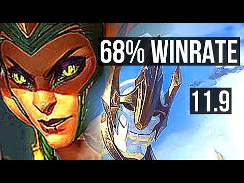 CASSIOPEIA vs GALIO (MID) | 68% winrate, 4/1/8 | NA Master | v11.9