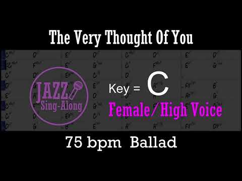 The Very Thought Of You - Backing Track with Intro + Lyrics in C (Female) - Jazz Sing-Along