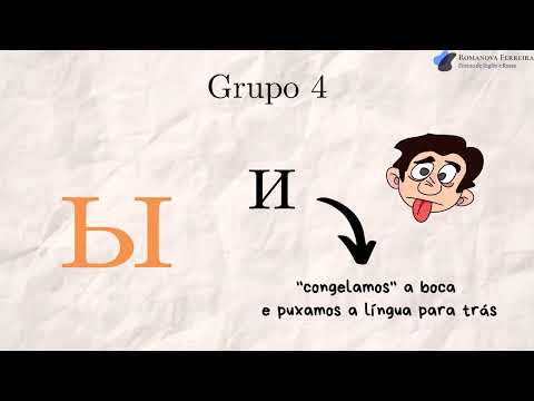 Alfabeto Russo - Grupo 4 (Ц, Щ, Ш, ы, ъ, ь)