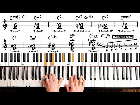Jazz Theory Explained in 20 Minutes