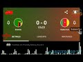 Zambia vs Cameroon  International Friendly Matches 2024