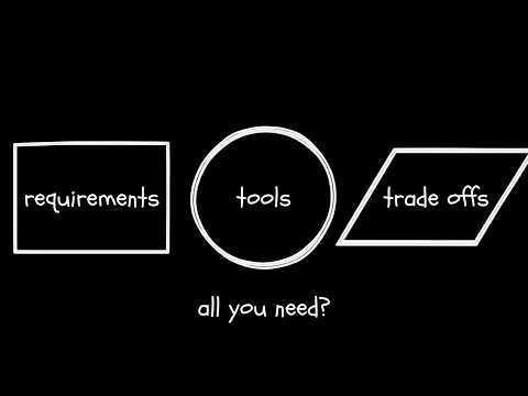 How to design any system