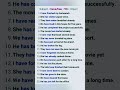 Present Perfect Tense in English Grammar | 20 Present Perfect Tense Sentences for Daily Use