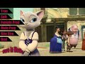 Cat And Mouse The Adventures Of Puss In Boots S1E11 Vore In Media