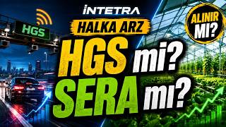 İntetra Teknoloji Halka Arz İncelemesi | Ne İş Yapıyor? Finansalları v