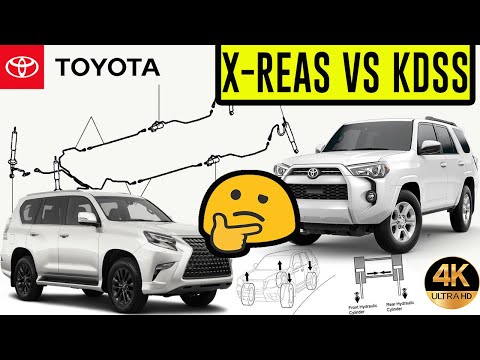 Toyota's XREAS Suspension VS. KDSS Suspension Systems | 4Runner | Lexus GX460 | Landcruiser Prado