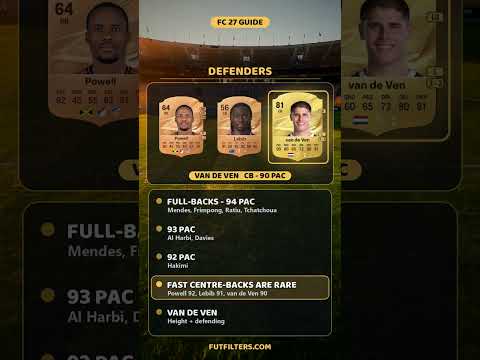 FC 27 Fastest Players: Top 20 Highest Pace Cards, by Position & League #FC27Pace