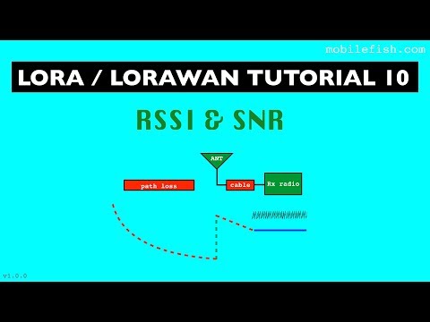 LoRa/LoRaWAN tutorial 10: RSSI and SNR