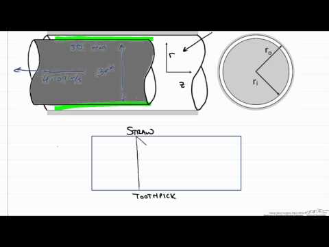 Viscosity of Fluid From Shear Force