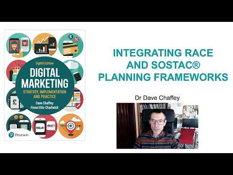 The 7Ds of Digital Marketing