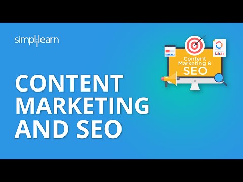 Content Marketing Strategy | Content Marketing Examples | Content Marketing 2020 | Simplilearn