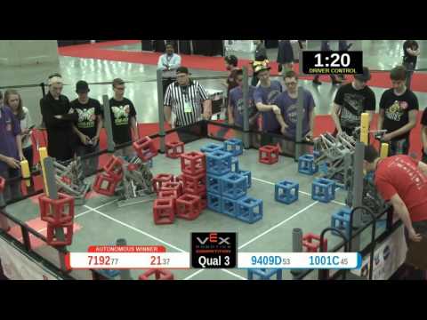 2015 VRC Sci Q3 - 7192 21 vs 9409D 1001C - 82 to 46 - VEX Worlds 2015 - Science Division