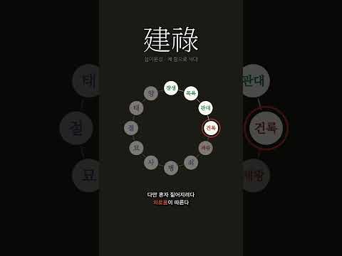 홀로 설 수 있다는 것은 힘이자 무게다 | 건록(建祿)