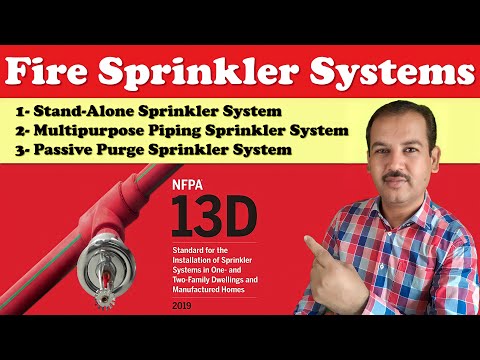 NFPA 13 Pipe Schedule Method for Firefighting Sprinkler System Designing in Urdu Hindi