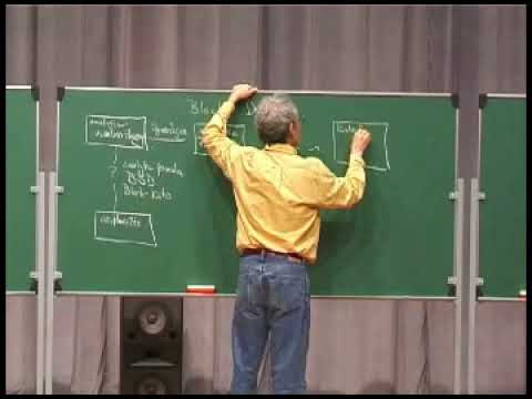 The Mechanics of Kolyvagin systems (Barry Mazur) 1-2